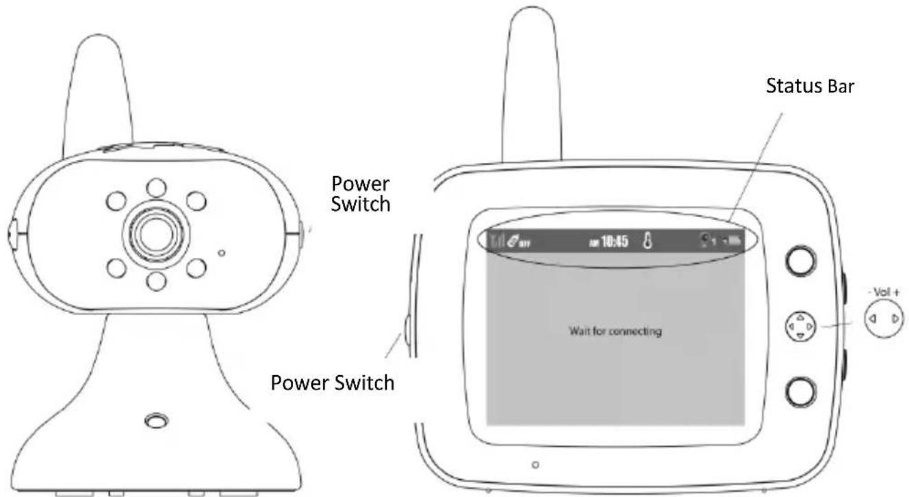 Rimax Baby Kangoo RB205 - Power Switch - 1