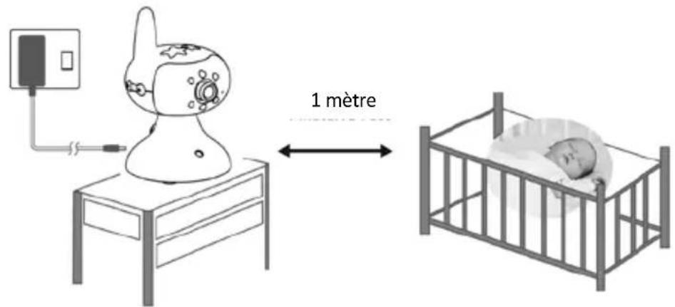 Rimax Baby Kangoo RB205 - Instructions d'installation - 1
