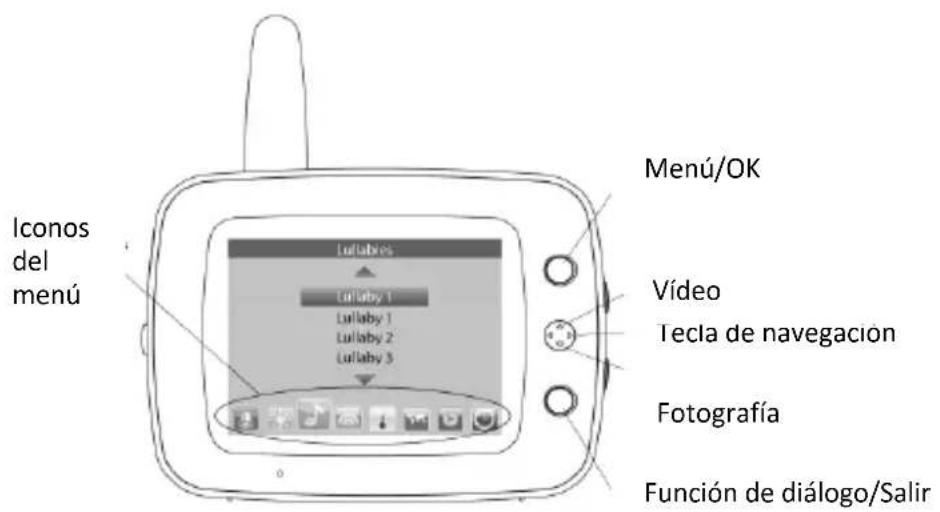 Rimax Baby Kangoo RB205 - Menu de funciona - 1