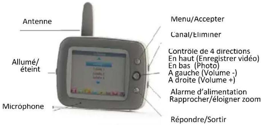 Rimax Baby Kangoo RB205 - Notes importantes - 1