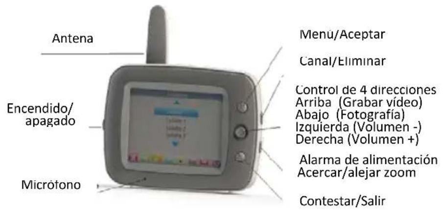 Rimax Baby Kangoo RB205 - Notas importantes - 1