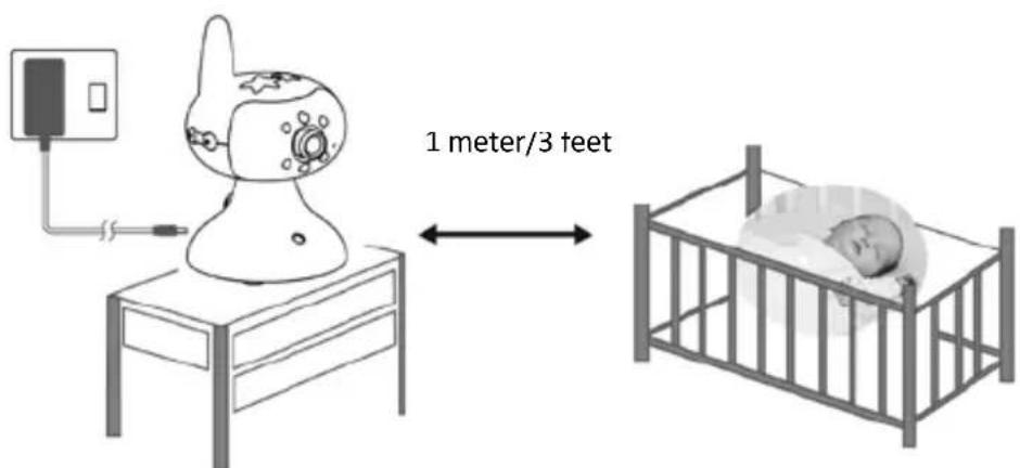 Rimax Baby Kangoo RB205 - Installation Instruction - 1
