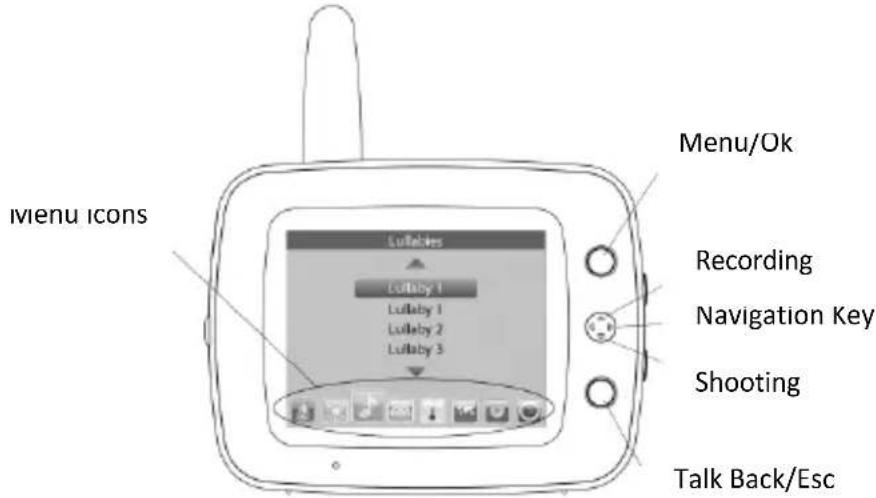 Rimax Baby Kangoo RB205 - Operating Menu - 1