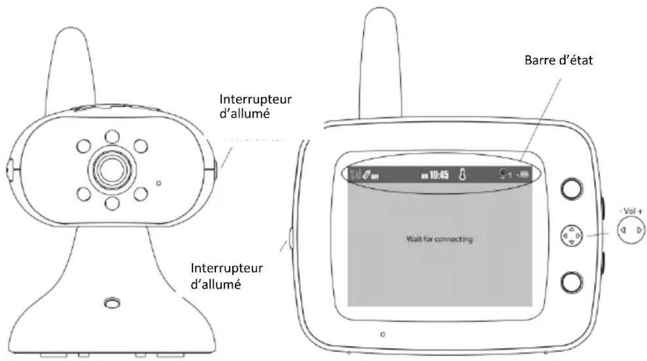 Rimax Baby Kangoo RB205 - Interrupteur d'allumé - 1
