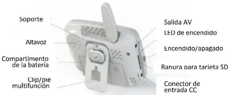 Rimax Baby Kangoo RB205 - Notas importantes - 2