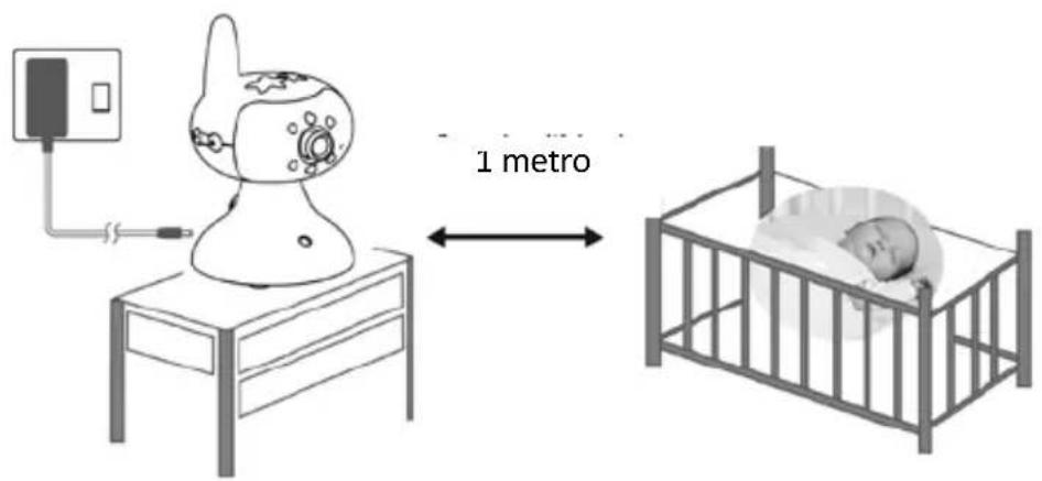 Rimax Baby Kangoo RB205 - Instrucciones de instalación - 1