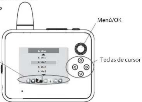 Rimax Baby Kangoo RB203BL - Menú de funcionamiento - 1