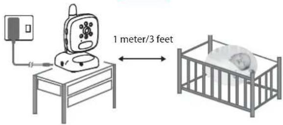 Rimax Baby Kangoo RB203BL - Placement Type - 3