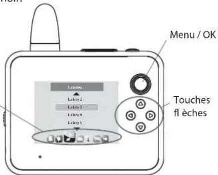Rimax Baby Kangoo RB203BL - Menu fonctionnement - 1