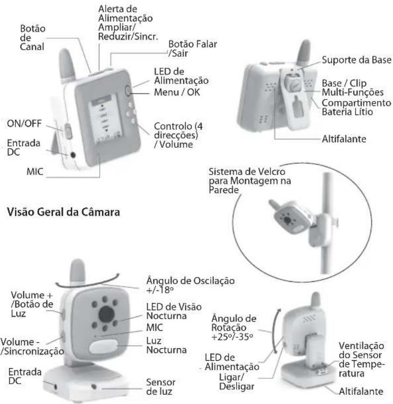 Rimax Baby Kangoo RB203BL - Notas importantes - 1