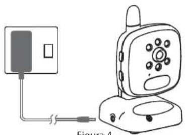 Rimax Baby Kangoo RB203BL - Colocação - 1