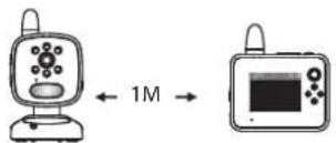 Rimax Baby Kangoo RB203BL - Instructions de fonctionnement Allumé/éteint - 2