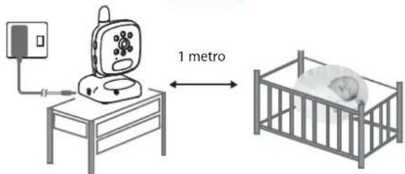 Rimax Baby Kangoo RB203BL - Colocação - 4