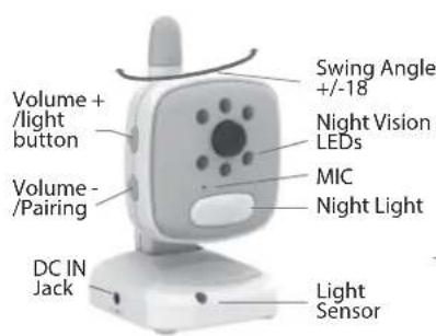 Rimax Baby Kangoo RB203BL - Important Notes - 3