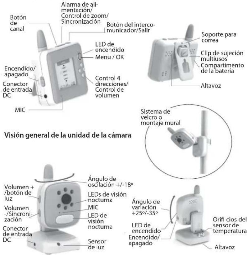 Rimax Baby Kangoo RB203BL - Notas importantes - 1