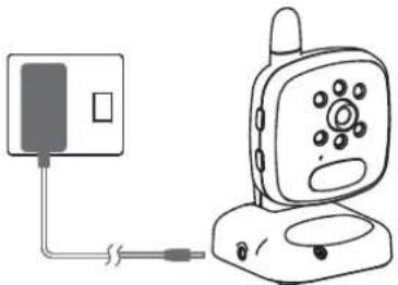 Rimax Baby Kangoo RB203BL - Unité de la caméra - 1