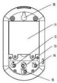 Rimax Baby Kangoo RB201 - INTRODUCCIÓN - 1