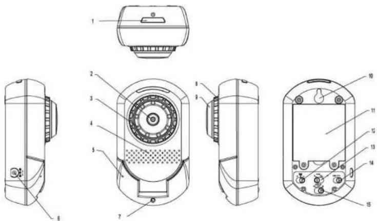 Rimax Baby Kangoo RB201 - FUNCIONALIDADES E CONTROLOS DA CÂMARA - 1
