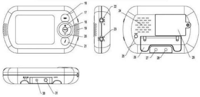 Rimax Baby Kangoo RB201 - BATTERY AND PRODUCT DISPOSAL INFORMATION - 3