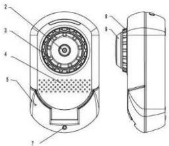 Rimax Baby Kangoo RB201 - ADVERTENCIAS SOBRE LAS RADIO INTERFERENCIAS - 3