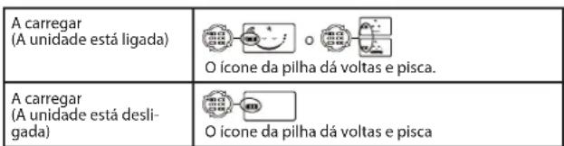 Rimax Baby Mum RB101 - Indicator de energia e energia completa: - 1