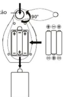 Rimax Baby Mum RB101 - Colocacao das pilhas - 1