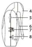 Rimax Baby Mum RB101 - Appareil du bébé: - 3