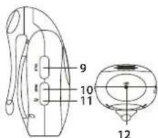 Rimax Baby Mum RB101 - Unidad paterna: - 3