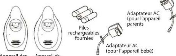 Rimax Baby Mum RB101 - Contenu et Caracteristiques - 1
