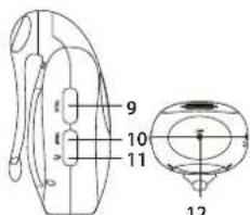 Rimax Baby Mum RB101 - WARNING: - 12