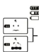 Rimax Baby Mum RB101 - Indicator - 2