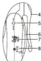 Rimax Baby Mum RB101 - WARNING: - 7