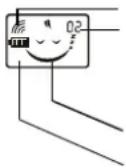 Rimax Baby Mum RB101 - Indicator - 1