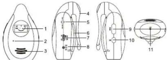 Rimax Baby Mum RB101 - Appareil du bébé: - 1