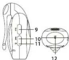 Rimax Baby Mum RB101 - Appareil du bébé: - 4