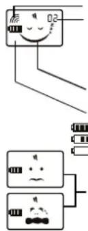 Rimax Baby Mum RB101 - Appareil du bébé: - 5