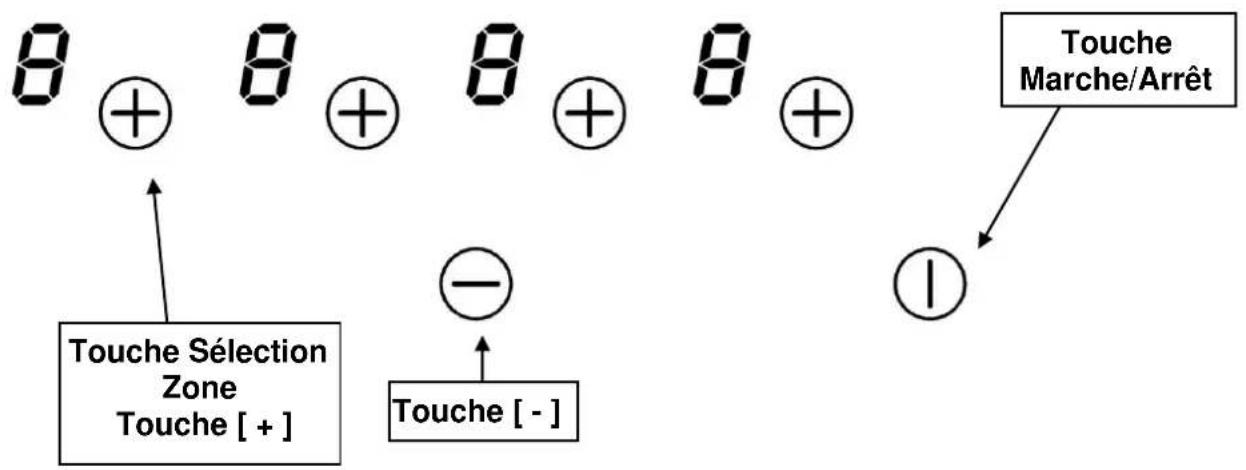 SAMANA VH 4 ARF - Autres protections - 1