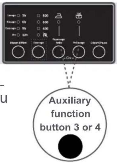 SAMANA SAM LF40 1006 BVT - 7-Rinçage supplémentaire (^*) - 1