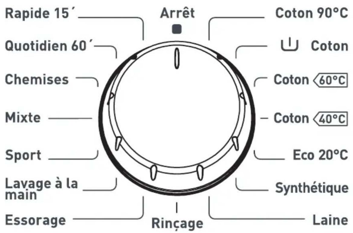 SAMANA SAM LF40 1006 BVT - Compartment à lessive de prélavage : - 5