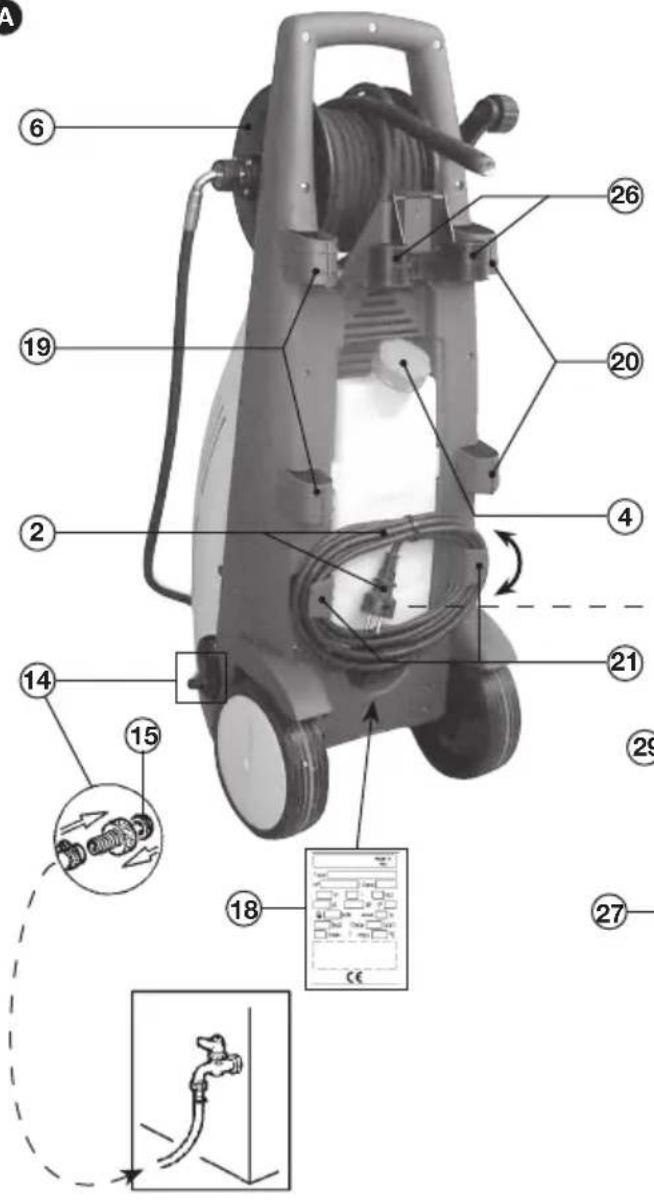 Emak PW 170C - 2