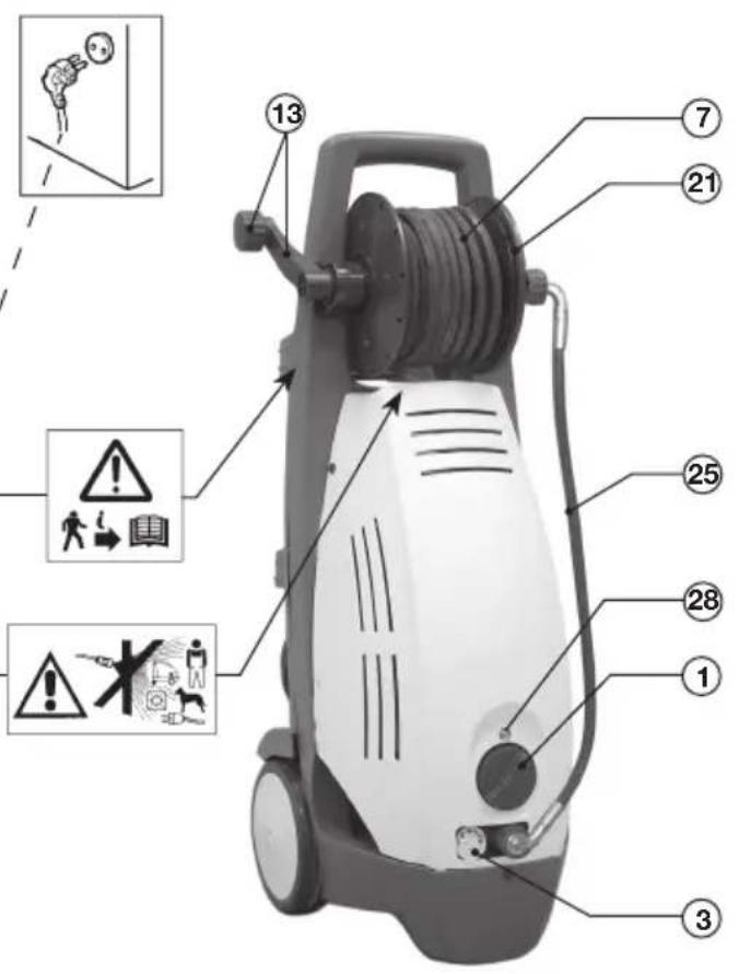 Emak PW 170C - 3