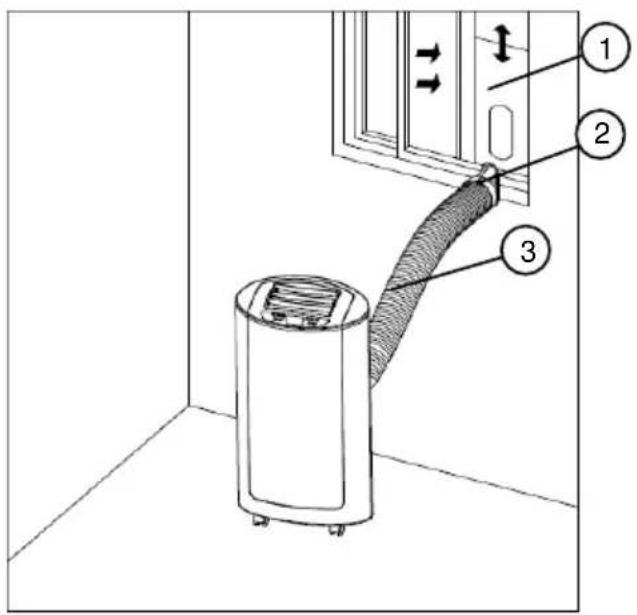 Sichler NC5658675 - Monter le dispositif de climatisation - 1
