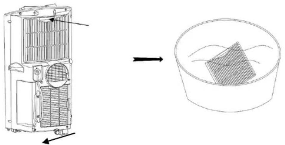 Sichler NC5658675 - Nettoyer le filtre - 1