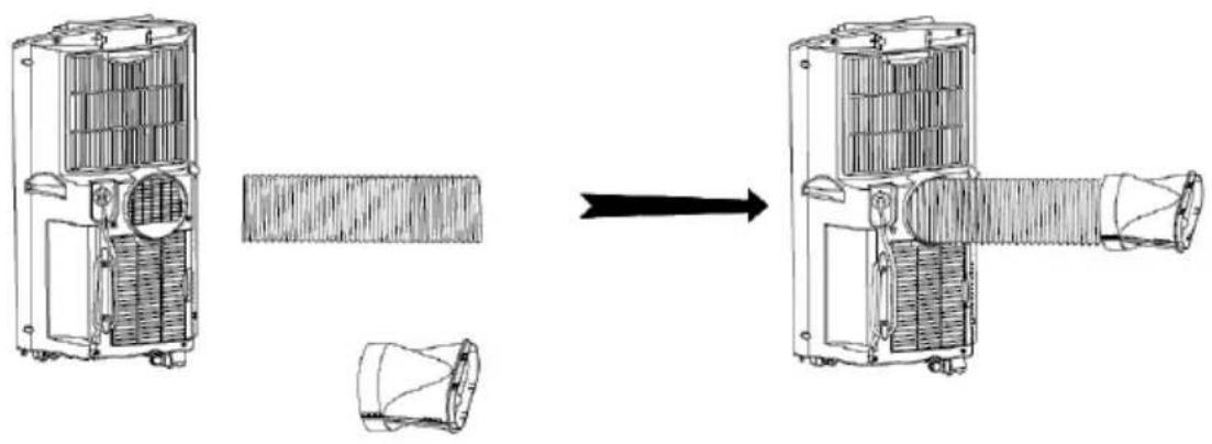 Sichler NC5658675 - Monter le dispositif de climatisation - 5