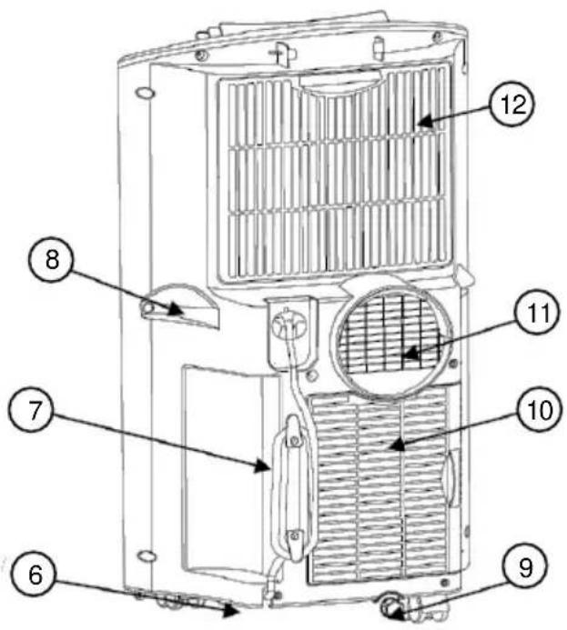 Sichler NC5658675 - Description du produit - 2