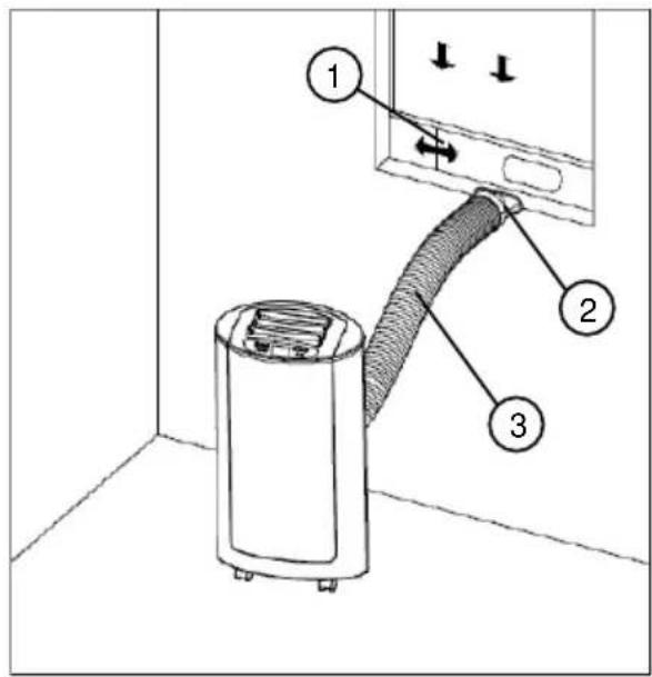 Sichler NC5658675 - Entouvrir la fenêtre. - 3