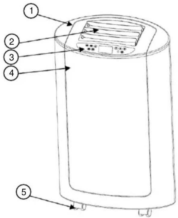 Sichler NC5658675 - Description du produit - 1