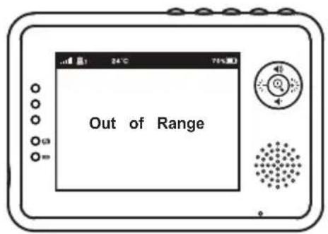 Basbau BB204 - " LCD Wireless Video Baby Monitor - 5