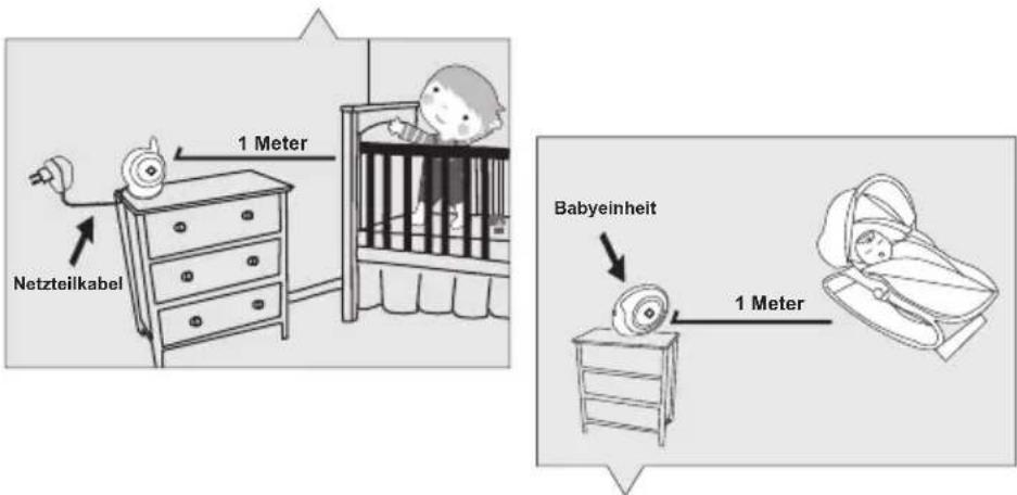 Basbau BB204 - So vermeiden Sie (lebensgefährliche) Verletzungen in Verbindung mit den Kabeln des Babymonitors: - 1