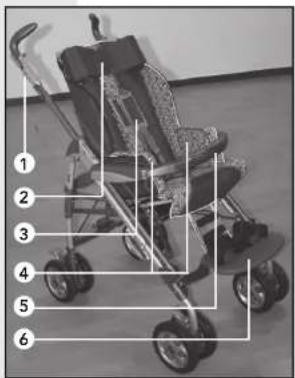 Life & Mobility Pliko - Wichtig: - 1